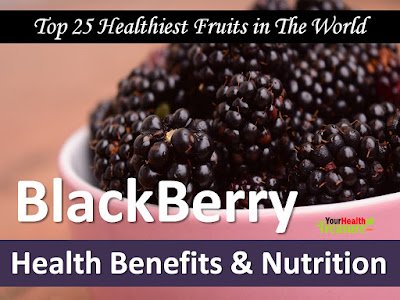 The Top 25 Healthy Fruits: Superfruits You Need Now!