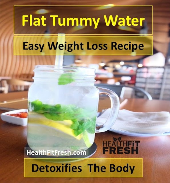 Flat Tummy Water Recipe: Detox Water For Weight Loss