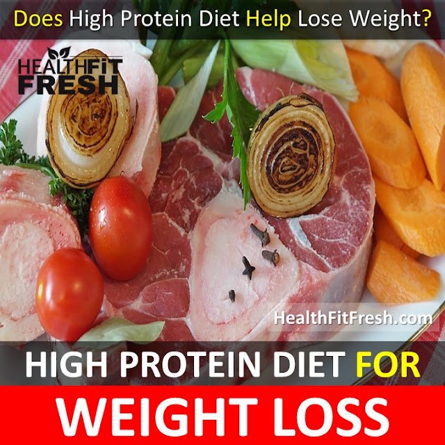 High Protein Diet for Weight Loss: Foods With Protein